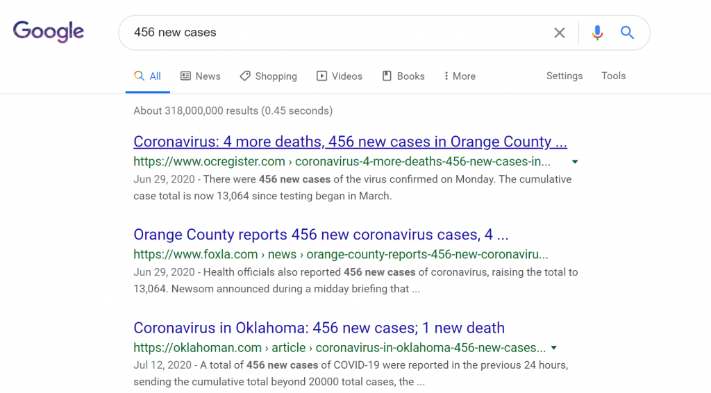 Google isn't giving you true results.